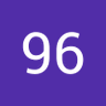 96 profil fotoğrafı