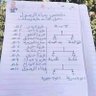 يمني بكل فخر's profile picture