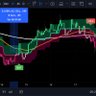 Hunter trader profil fotoğrafı