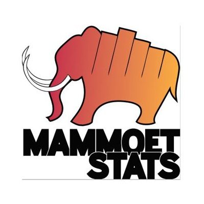 𝗠𝗮𝗺𝗺𝗼𝗲𝘁 𝗦𝘁𝗮𝘁𝘀 𝕏 ™️ ⚽️'s profile picture