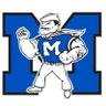 Profilbild von Midview Athletics