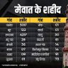 Mewat Tweets India ✏️ 🇮🇳 的头像