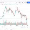 تاسي TASI profil fotoğrafı