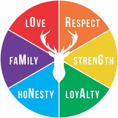 morganacademy1's profile picture