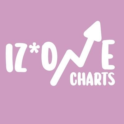IZONE_stats's profile picture