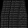 crypto's profile picture