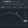 Advisor 的头像