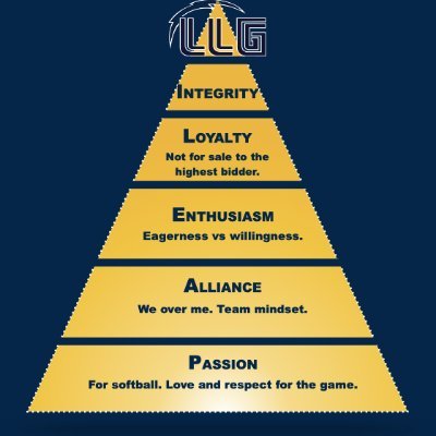Lady Lightning Gold Org Account's profile picture