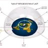 Ahmed Khalifa profil fotoğrafı