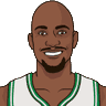 Kevin Garnett Muse profil fotoğrafı