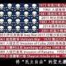 Profilbild von 我不同意你的观点但是我誓死捍卫你说话及屏蔽拉黑我的权利