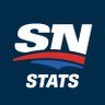 Фото профиля Sportsnet Stats