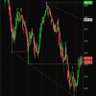 Фото профиля Dontalwaysbuythedip