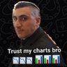 TrustDansCharts's profile picture