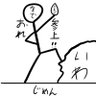 Profilbild von 半熟のゆでたまご🥚
