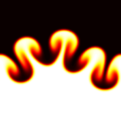 Computational Fluid Dynamics group's profile picture