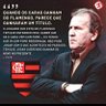 Vanderlan Ferreira profil fotoğrafı
