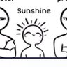 Profilbild von sun sun