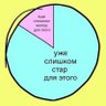 *принцесса-ебанесса's profile picture