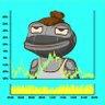 Mik 🐸🐶🏝️📈📉 的头像