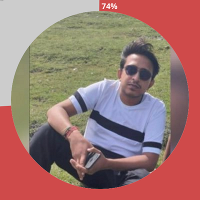 shubamgoel4's profile picture