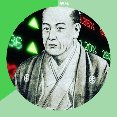 godofmarkets's profile picture