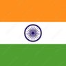 Pankaj Kumar's profile picture