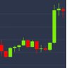 What a Load of Crypto's profile picture