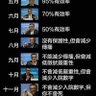 慶祝明天's profile picture