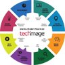 Tee Tech 的头像