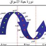 أشكُرالله 的头像