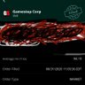 Funking AMC GME ๐ฆ๐โ๐ฟ๐๐๐ฉ๐ฐโฆโ๐พ๐๐โฆ.๐๐๐พ๐'s profile picture