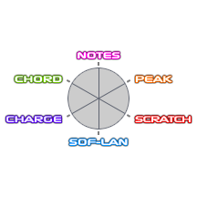 NotesRadarBot's profile picture