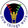 HOW THINGS WORK ็ๅคดๅ