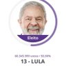 ESTOU COM LULA, PRESIDENTE DE TODOS OS BRASILEIROS 的头像