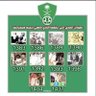 سلطان's profile picture