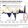 2025 Forecasts will be wrong 的头像