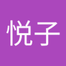 佐々木悦子 profil fotoğrafı