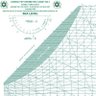 Фото профиля Zpizzle