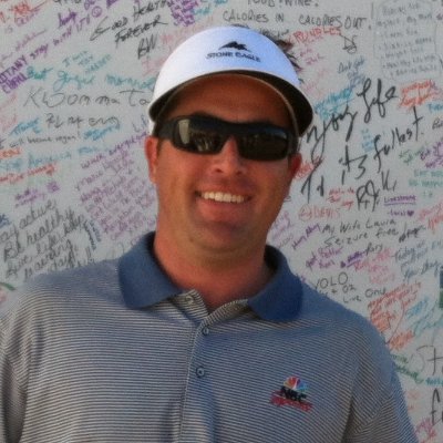coachellapro's profile picture