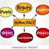 Right Side Of History's profile picture