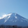 富士山神 的头像