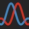 Signalsmith Audio's profile picture