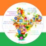 💛❤️ತಿರುಮಲೇಶ್🇮🇳Thirumallesh🇮🇳तीरुमल्लेश🧡🤍💚 的头像
