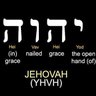 Фото профиля John The Thaumaturgist
