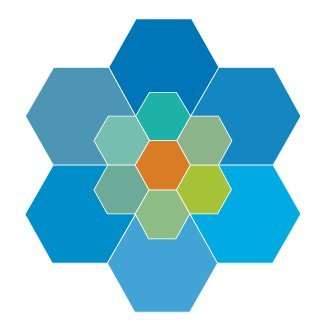 Cefic's profile picture