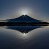 世界の中の日本Japan within the World 的头像