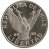 Фото профиля Sandra Baeza 🇨🇱 Patriota Siempre💚
