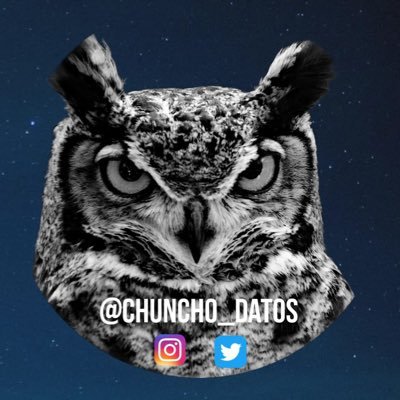 Chuncho Datos #UdeChile's profile picture