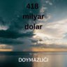 Mustafa Demir 的头像